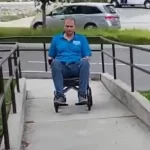 sdf